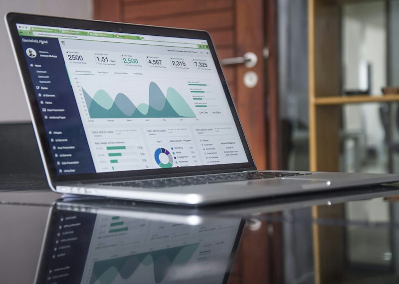 Profit sprint analytics dashboard
