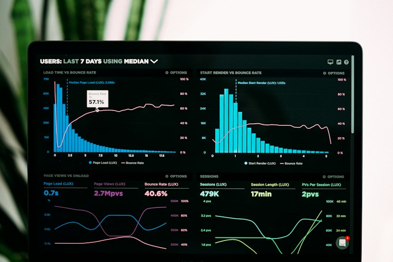 Growth cohort data and scaling